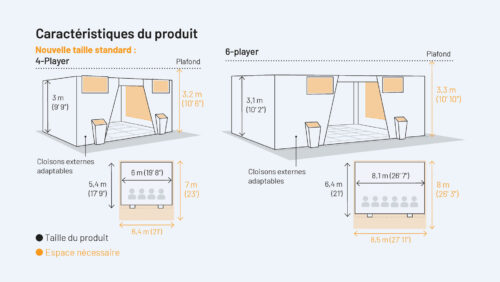 ValoArena Dimensions