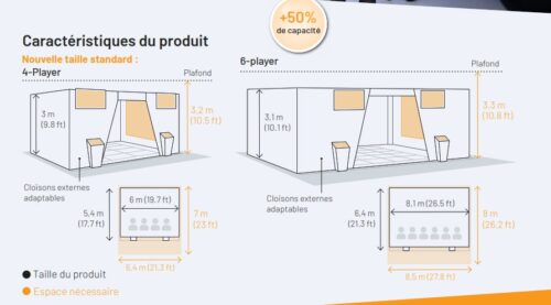 ValoArena Dimensions
